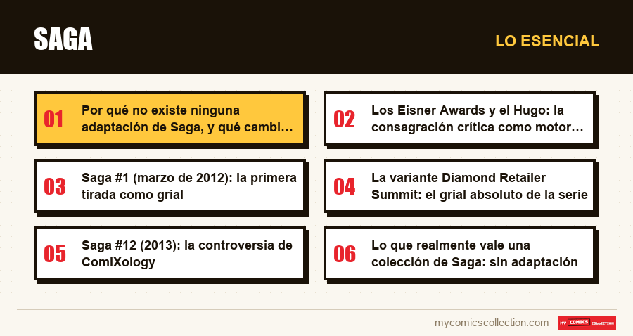 Lo esencial : Saga
