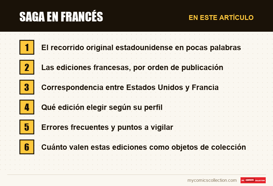 Saga en francés: las secciones de este artículo, en orden de lectura