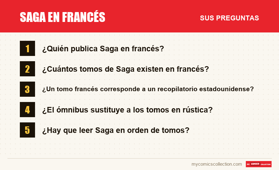Saga en francés: las preguntas frecuentes que responde este artículo