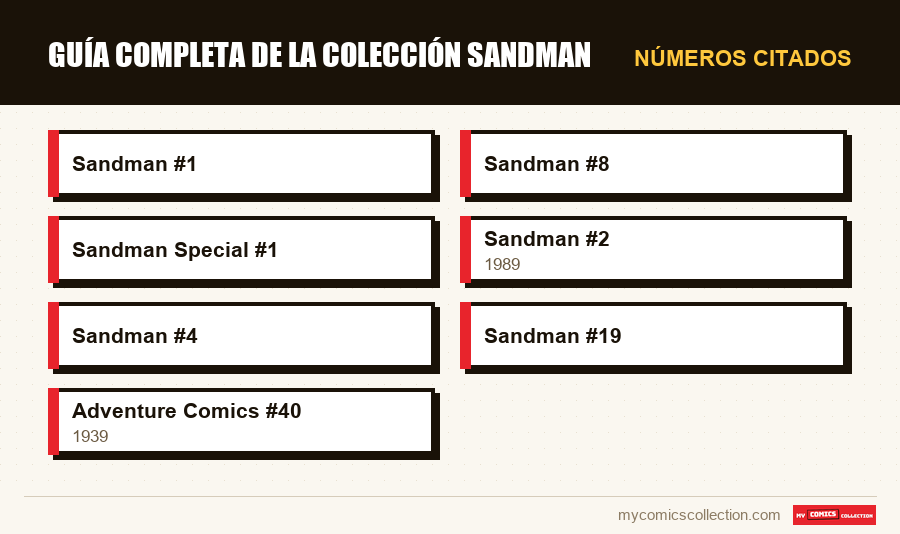 Números citados : Guía completa de la colección Sandman
