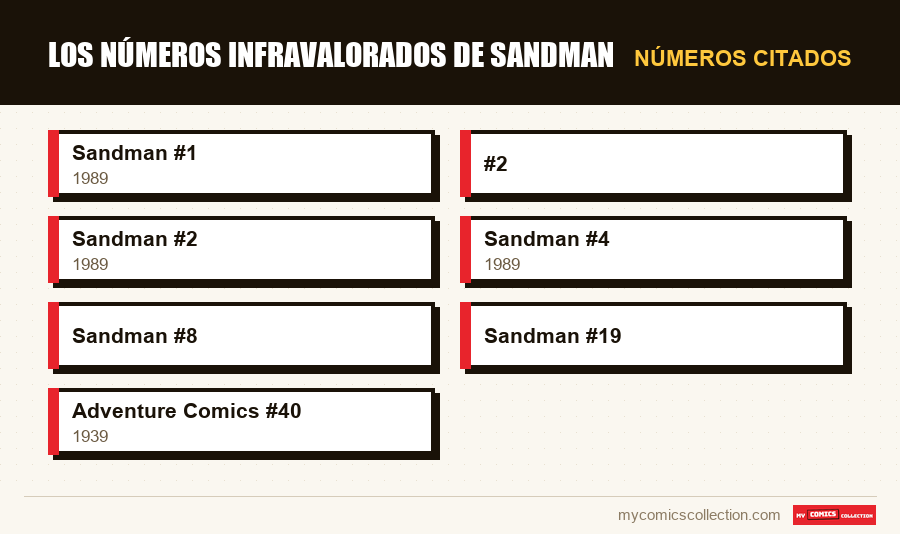 Números citados : Los números infravalorados de Sandman