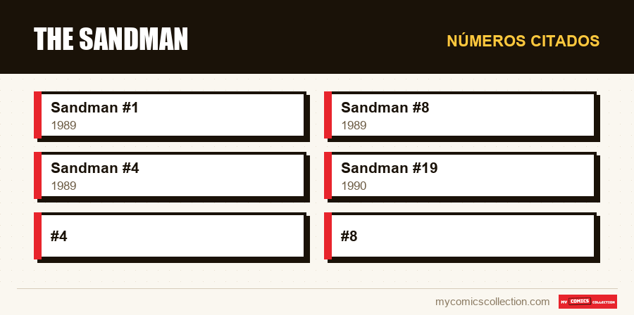 Números citados : The Sandman