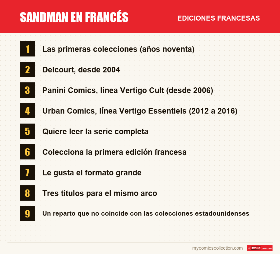Sandman en francés: las ediciones francesas presentadas en este artículo