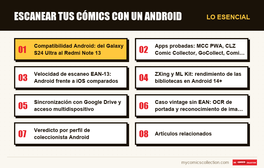 Lo esencial : Escanear tus cómics con un Android