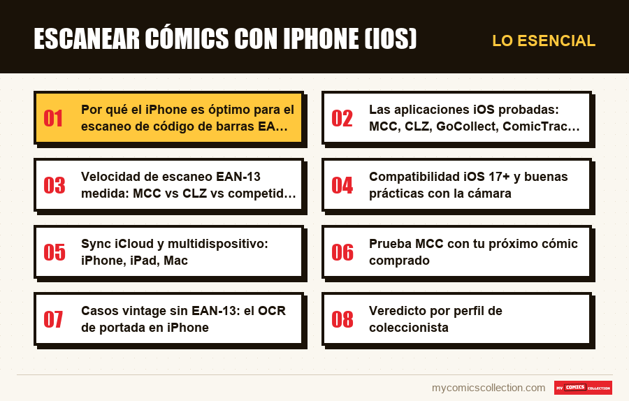 Lo esencial : Escanear cómics con iPhone (iOS)