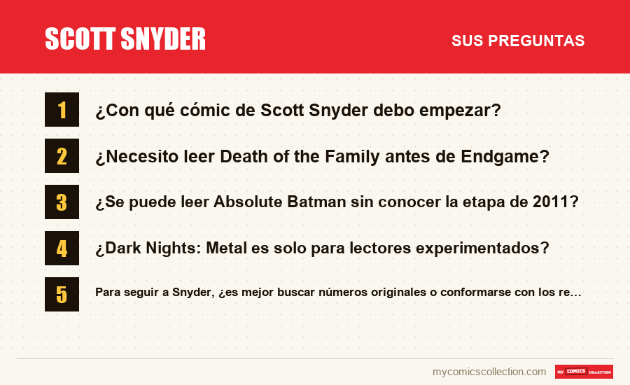 Scott Snyder: las preguntas frecuentes que responde este artículo