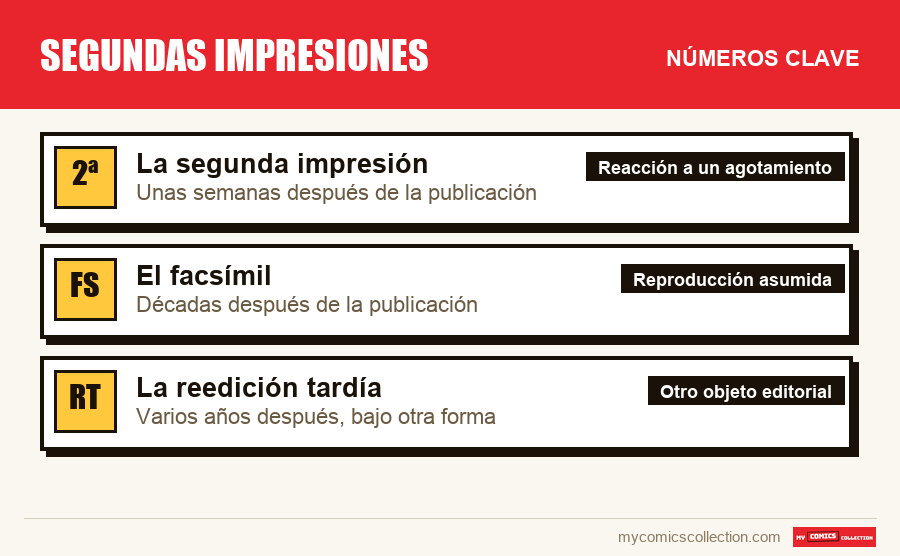 Los números clave de Segundas impresiones por orden de importancia