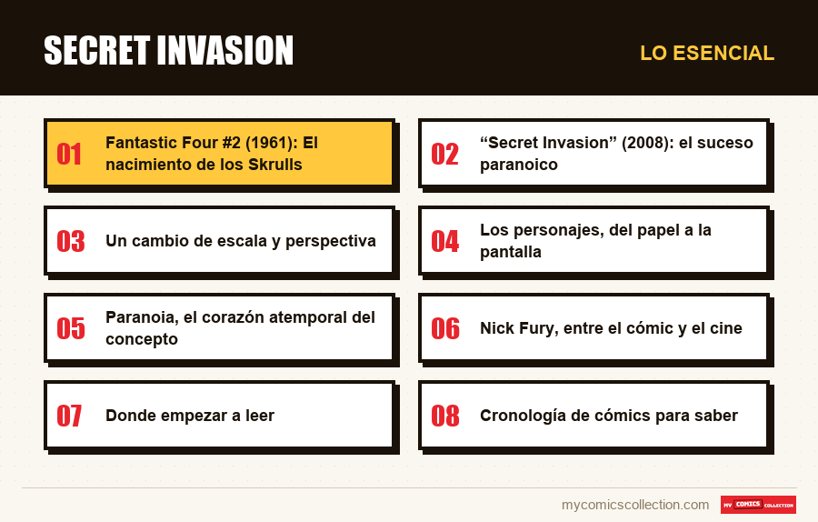 Lo esencial : Secret Invasion