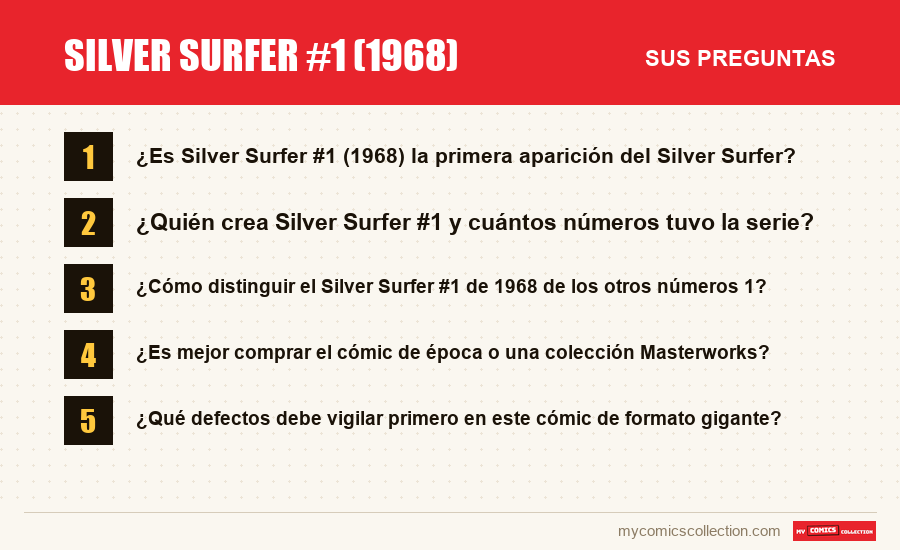 Silver Surfer #1 (1968): las preguntas frecuentes que responde este artículo