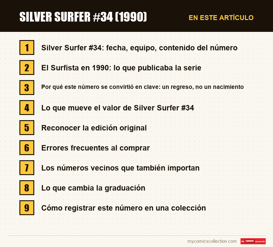 Silver Surfer #34 (1990): las secciones de este artículo, en orden de lectura