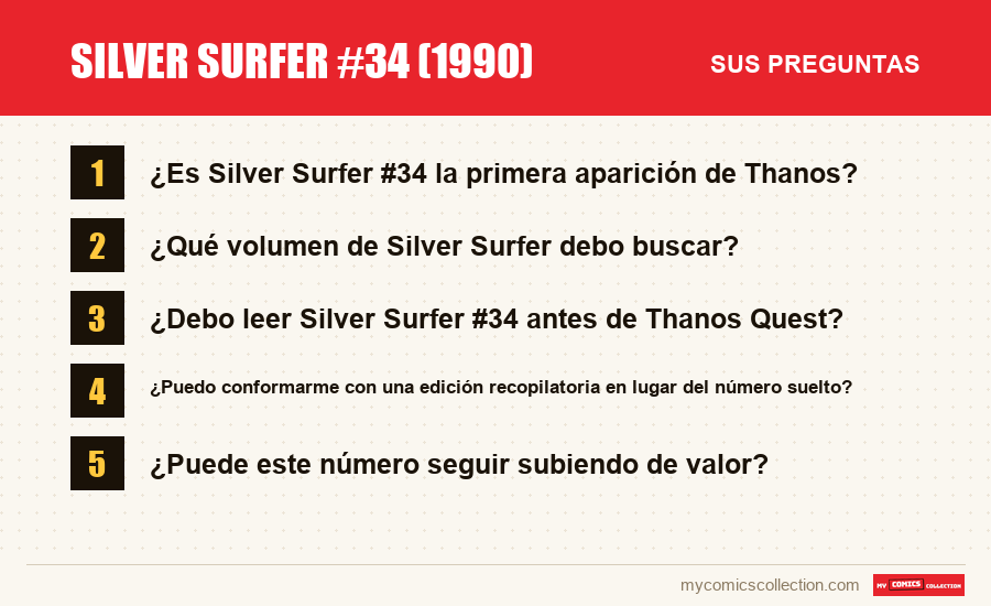 Silver Surfer #34 (1990): las preguntas frecuentes que responde este artículo