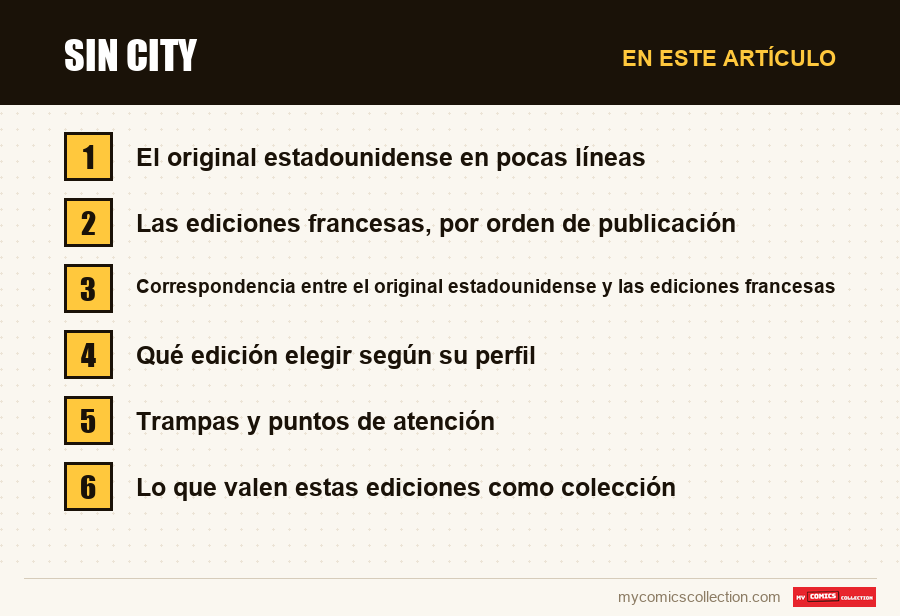 Sin City: las secciones de este artículo, en orden de lectura