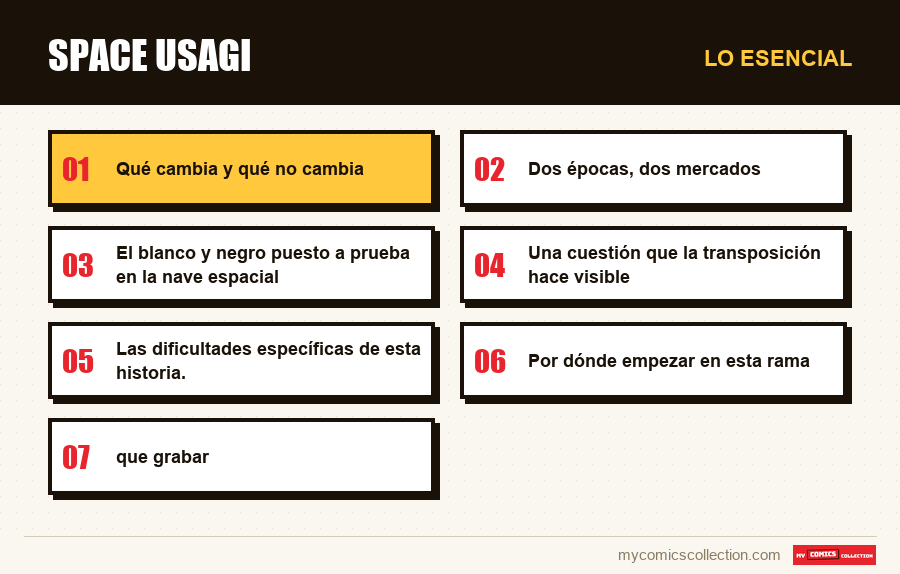 Lo esencial : Space Usagi