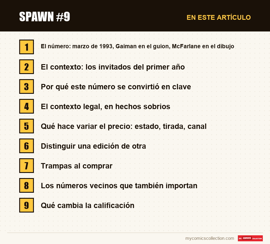 Spawn #9: las secciones de este artículo, en orden de lectura