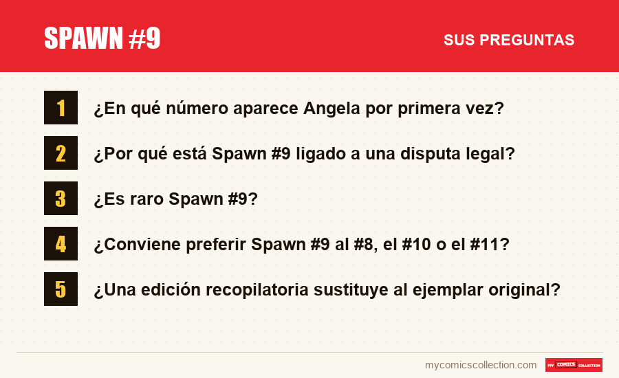 Spawn #9: las preguntas frecuentes que responde este artículo