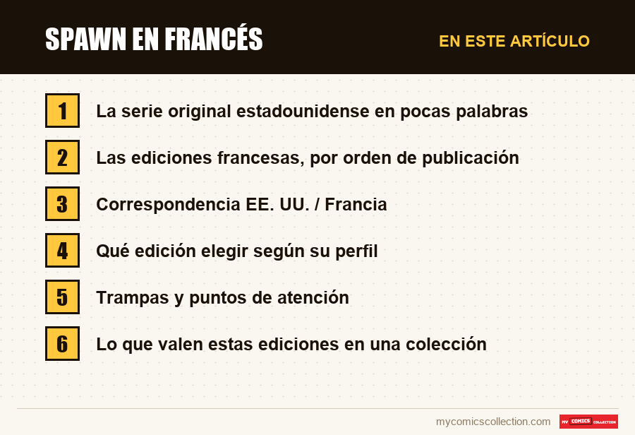 Spawn en francés: las secciones de este artículo, en orden de lectura