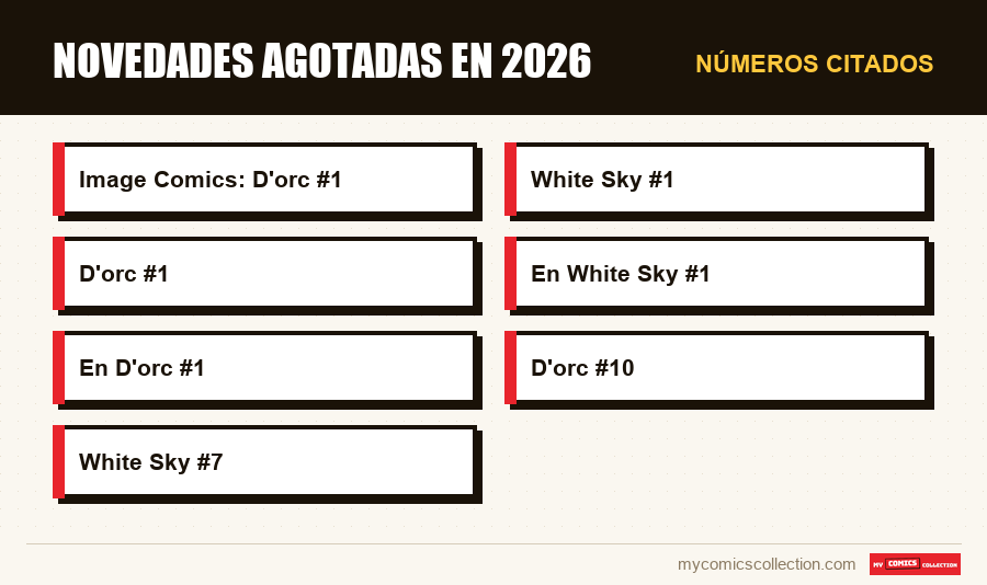 Números citados : Novedades agotadas en 2026
