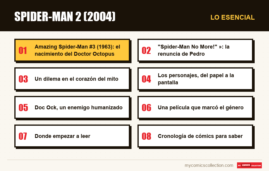 Lo esencial : Spider-Man 2 (2004)