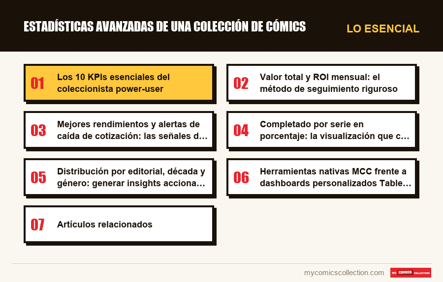 Lo esencial : Estadísticas avanzadas de una colección de cómics