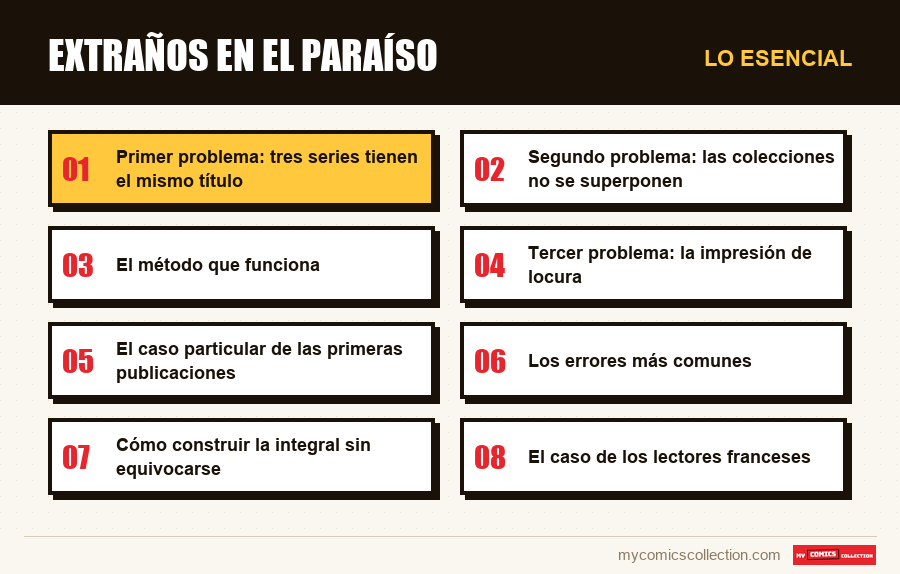 Lo esencial : Extraños en el paraíso