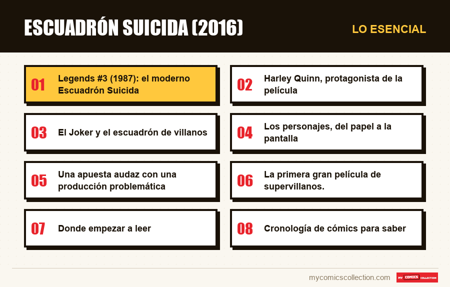 Lo esencial : Escuadrón Suicida (2016)