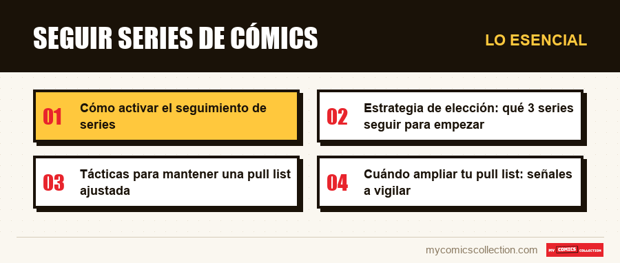 Lo esencial : Seguir series de cómics