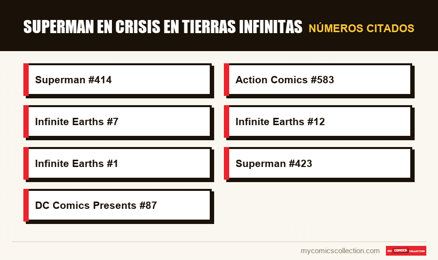 Números citados : Superman en Crisis en Tierras Infinitas