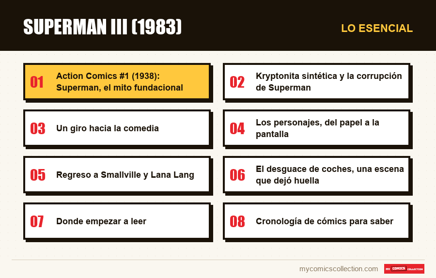 Lo esencial : Superman III (1983)