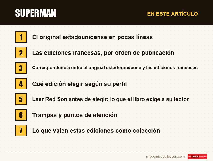 Superman: las secciones de este artículo, en orden de lectura