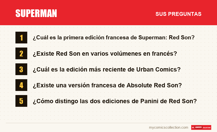Superman: las preguntas frecuentes que responde este artículo