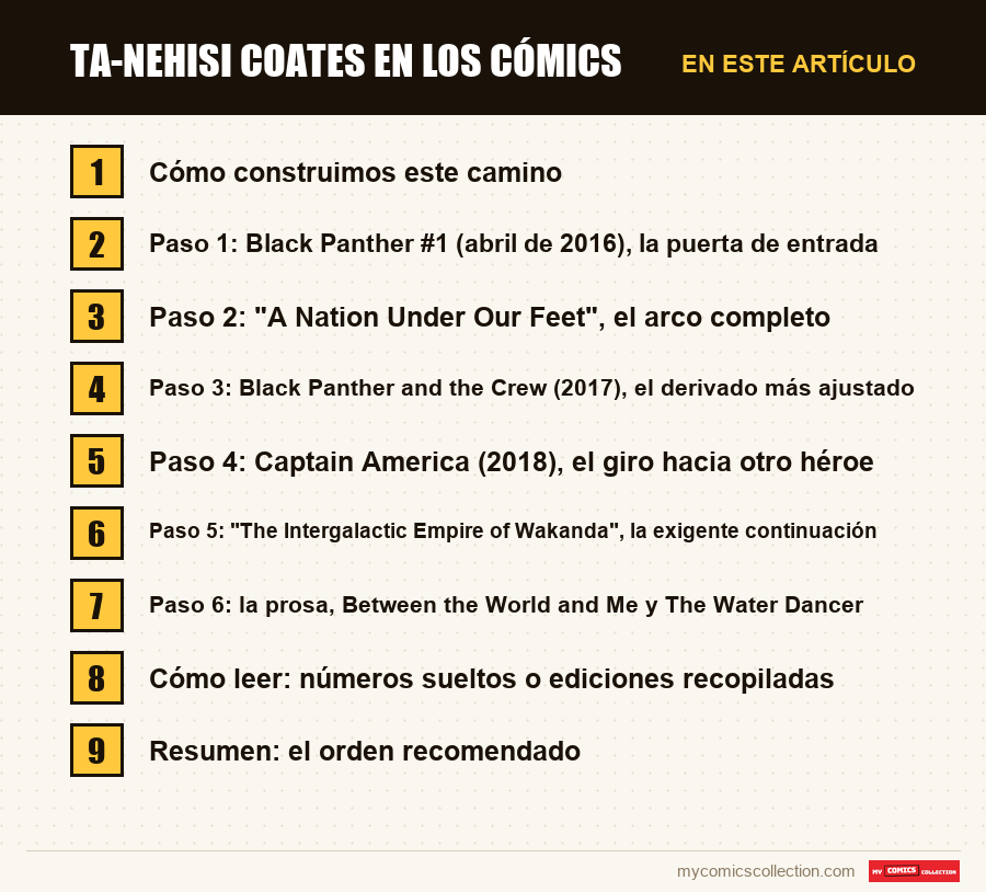 Ta-Nehisi Coates en los cómics: las secciones de este artículo, en orden de lectura