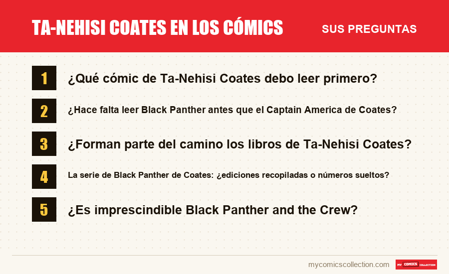 Ta-Nehisi Coates en los cómics: las preguntas frecuentes que responde este artículo