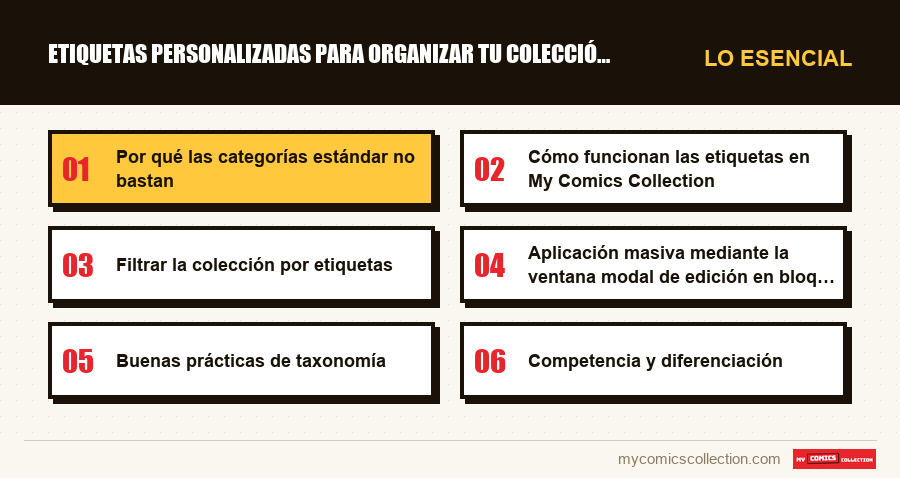 Lo esencial : Etiquetas personalizadas para organizar tu colección de cómi