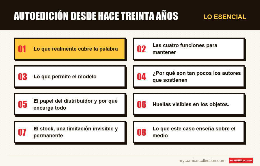 Lo esencial : Autoedición desde hace treinta años