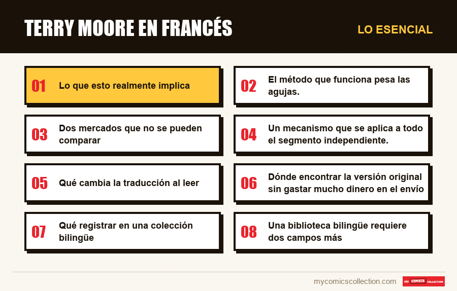Lo esencial : Terry Moore en francés