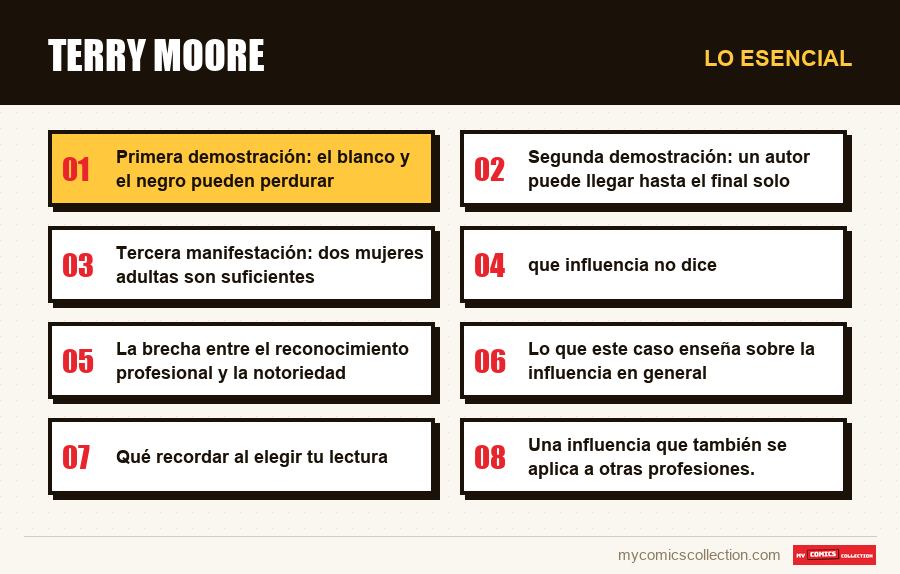 Lo esencial : Terry Moore