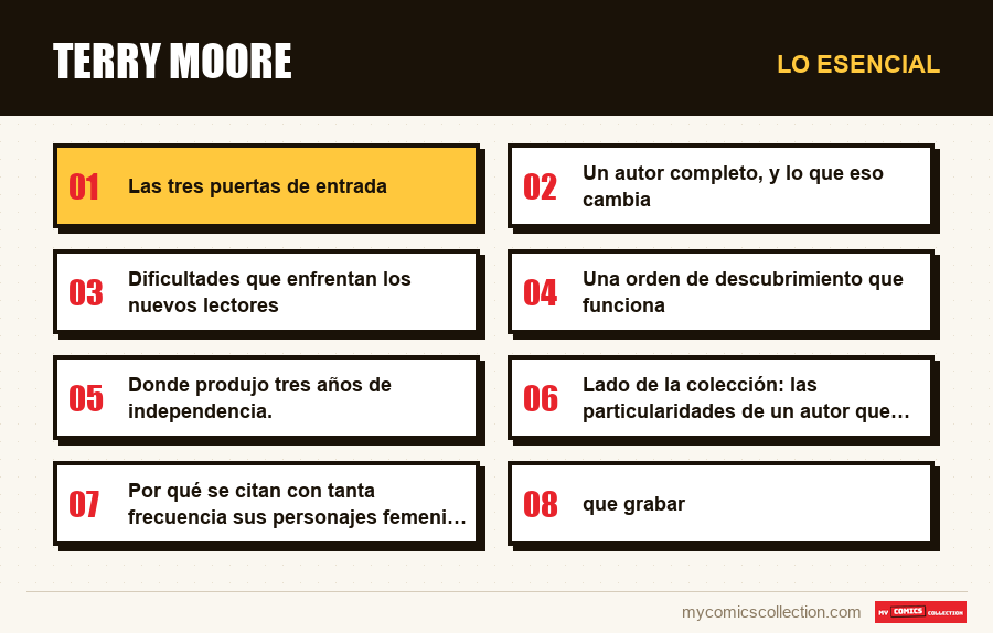 Lo esencial : Terry Moore