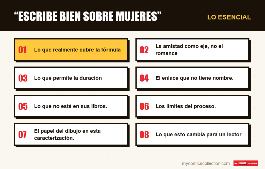 Lo esencial : “Escribe bien sobre mujeres”