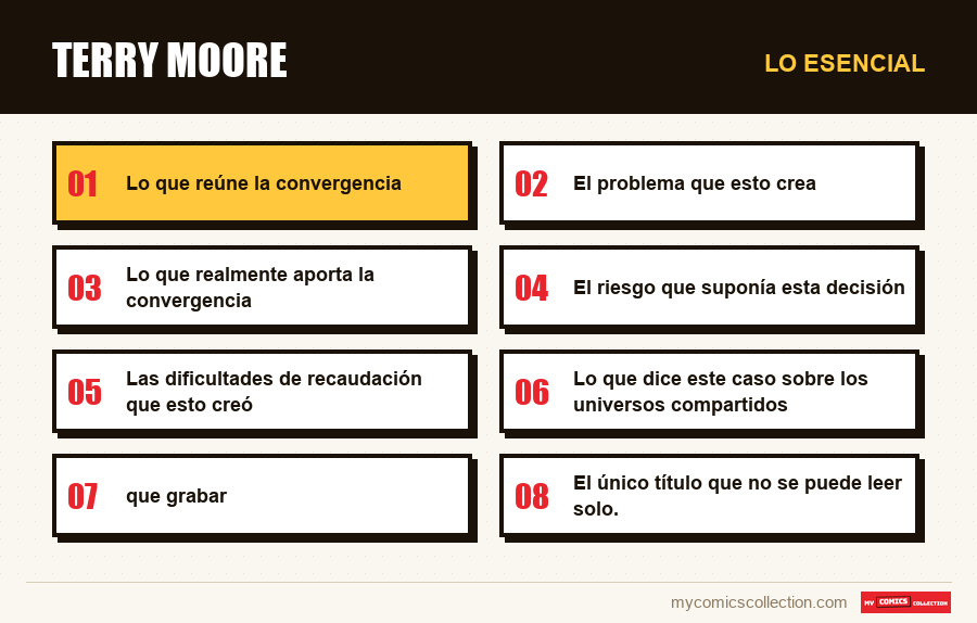 Lo esencial : Terry Moore