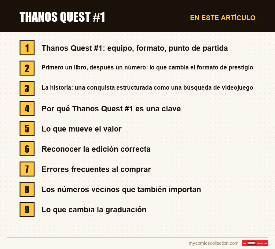 Thanos Quest #1: las secciones de este artículo, en orden de lectura