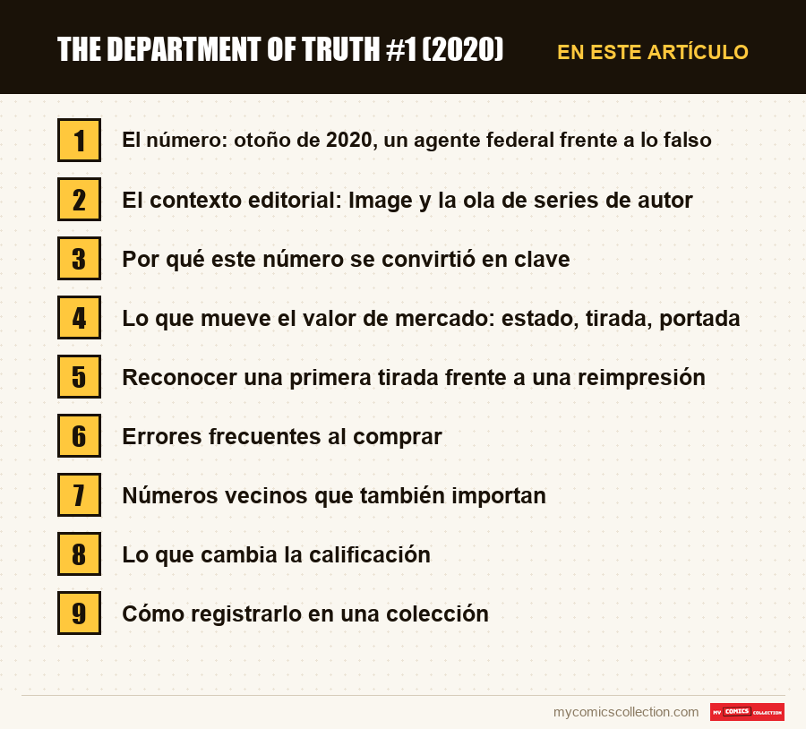 The Department of Truth #1 (2020): las secciones de este artículo, en orden de lectura