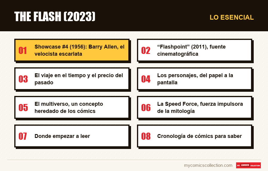 Lo esencial : The Flash (2023)