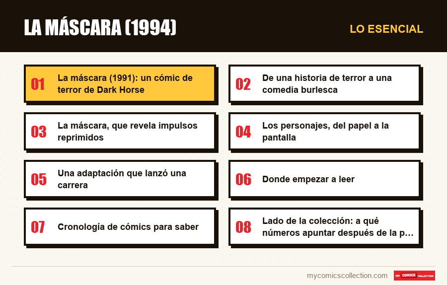 Lo esencial : La Máscara (1994)