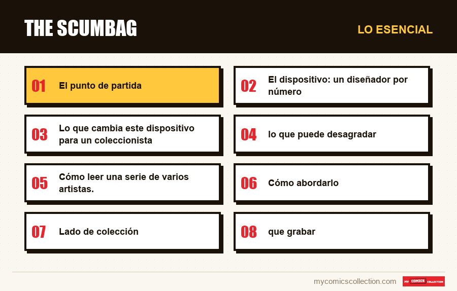 Lo esencial : The Scumbag