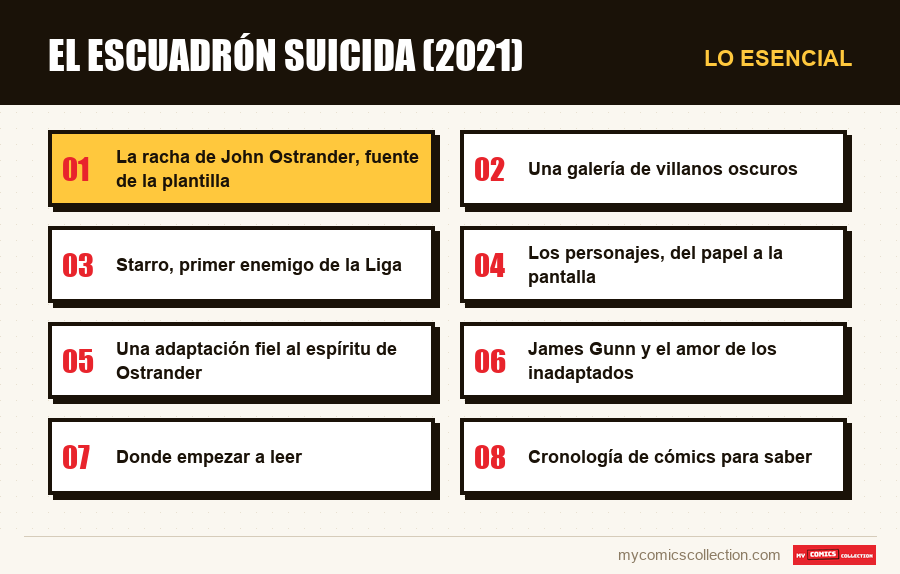 Lo esencial : El escuadrón suicida (2021)