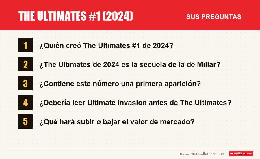 The Ultimates #1 (2024): las preguntas frecuentes que responde este artículo