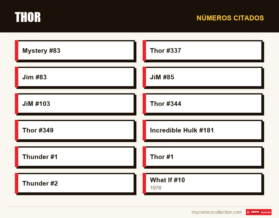 Números citados : Thor