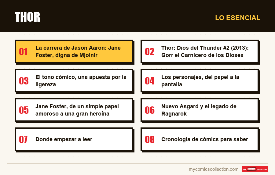 Lo esencial : Thor