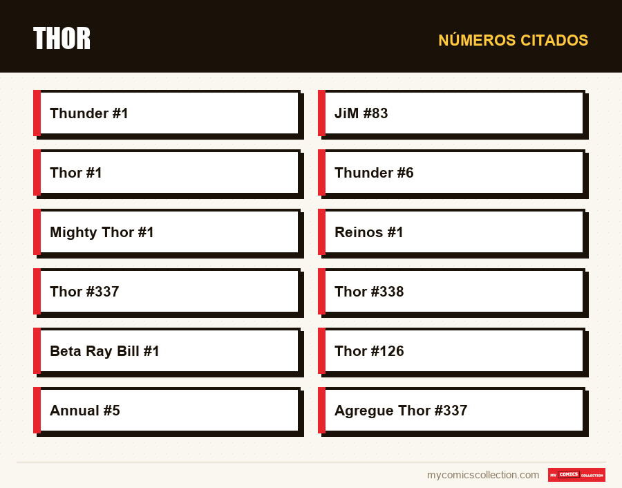 Números citados : Thor