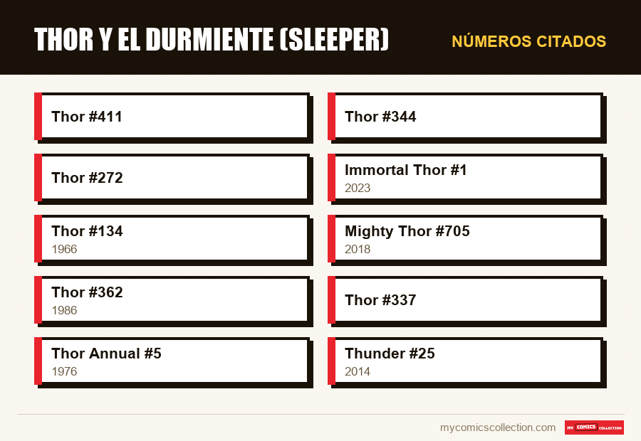 Números citados : Thor y el Durmiente (Sleeper)